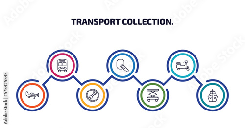 transport collection. infographic element with outline icons and 7 step or option. transport collection. icons such as bus front with driver, hands free device, scooter bike, light aircraft, repair,