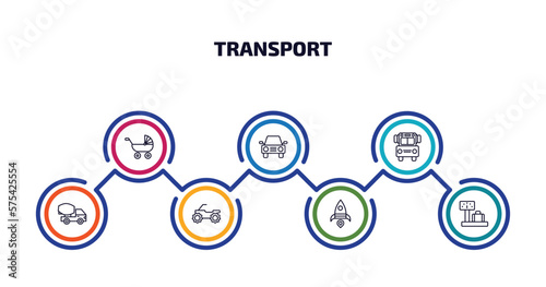 transport infographic element with outline icons and 7 step or option. transport icons such as pram, auto, school van, cement truck, quad bike, space rocket launch, airport checking vector.
