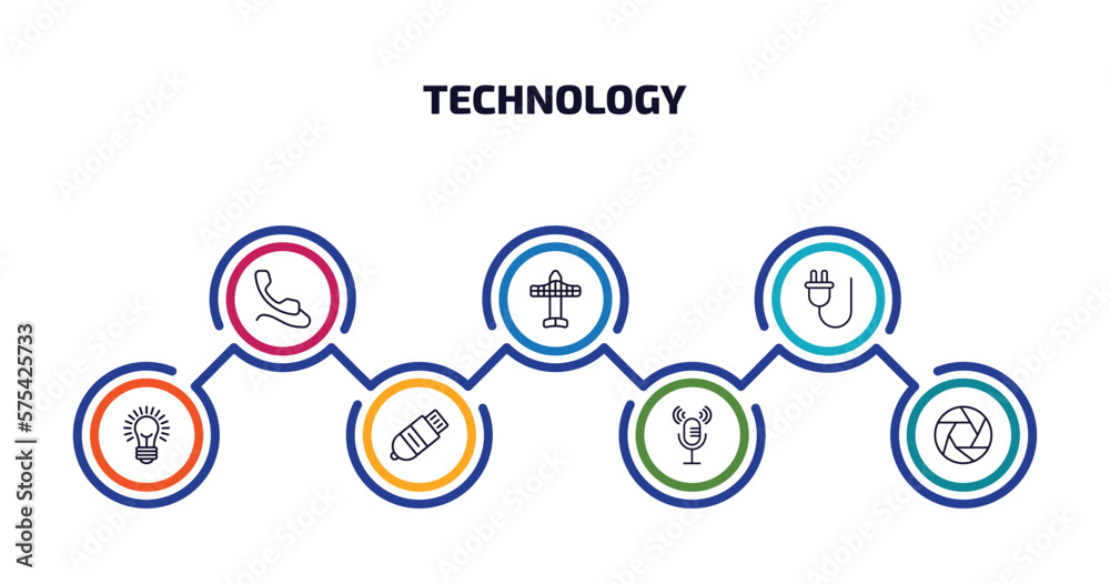technology infographic element with outline icons and 7 step or option. technology icons such as phone with wire, solar plane, basic plug, light on, inclined pendrive, microphone voice, camera technology infographic element with outline icons and 7 step or option. technology icons such as phone with wire, solar plane, basic plug, light on, inclined pendrive, microphone voice, camera
