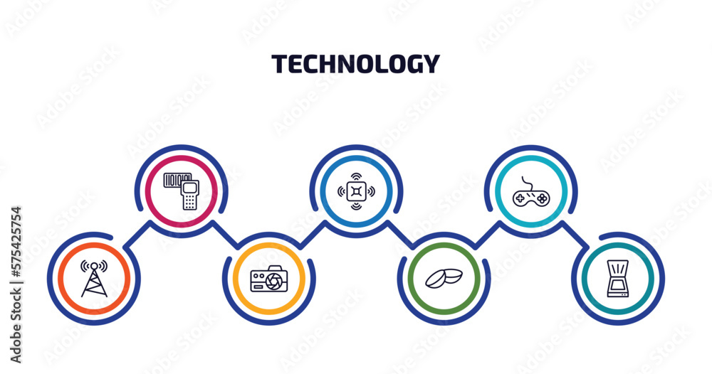 technology infographic element with outline icons and 7 step or option. technology icons such as portable scanner, naensor, antique gamepad, cell tower, photograph camera, contact lens, scanner with technology infographic element with outline icons and 7 step or option. technology icons such as portable scanner, naensor, antique gamepad, cell tower, photograph camera, contact lens, scanner with