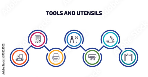 tools and utensils infographic element with outline icons and 7 step or option. tools and utensils icons such as daily specials board, tools utensils, penknife, packing hine, print button, air