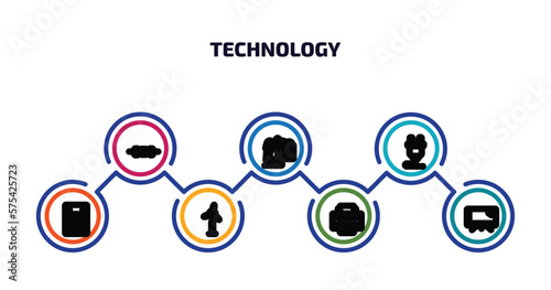 technology infographic element with outline icons and 7 step or option. technology icons such as resistor, radio journalism, plugs, ventilating fan, eolic, printing, screen blank vector.
