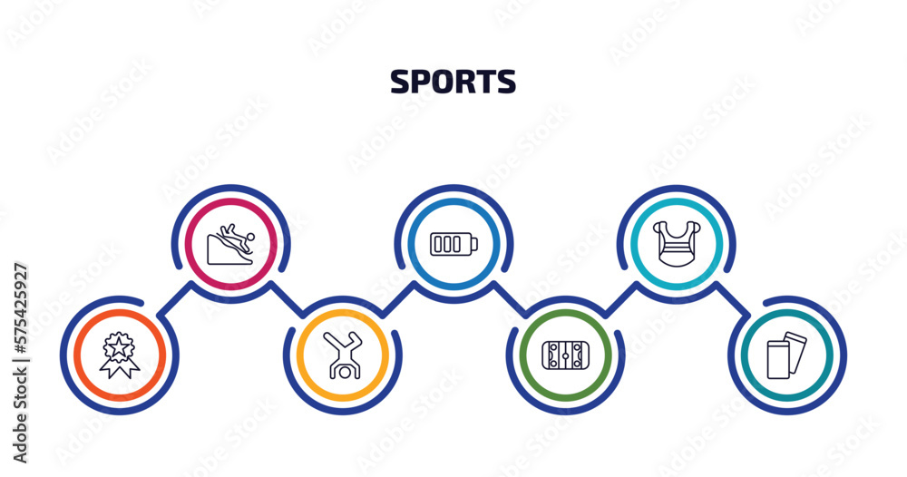 sports infographic element with outline icons and 7 step or option. sports icons such as snow slide zone, batter, chest guard, awards, breakdance, hockey arena, amonestation vector.