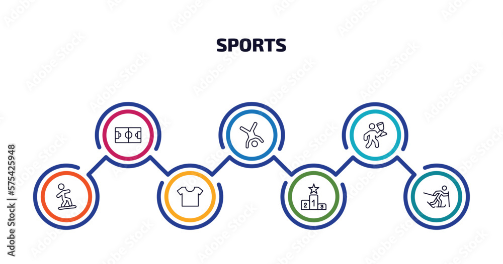 sports infographic element with outline icons and 7 step or option. sports icons such as soccer field, cartwheel, man award, snowboarding, short sleeves, podium, skier skiing vector. sports infographic element with outline icons and 7 step or option. sports icons such as soccer field, cartwheel, man award, snowboarding, short sleeves, podium, skier skiing vector.
