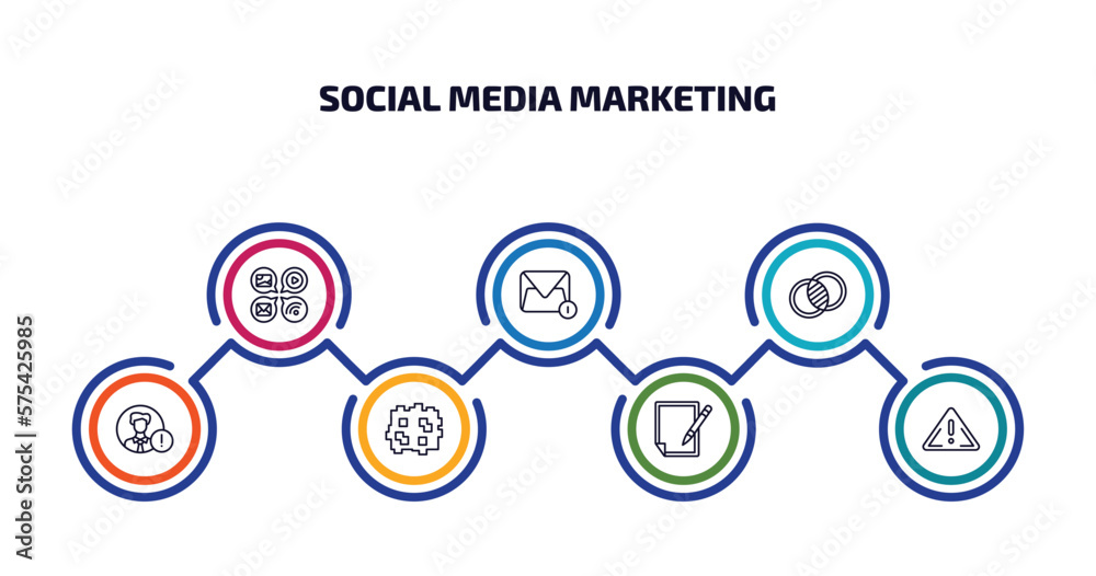 social media marketing infographic element with outline icons and 7 step or option. social media marketing icons such as options, message, overlap, user warning, pixelated, suggestion, importance