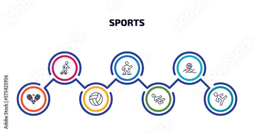 sports infographic element with outline icons and 7 step or option. sports icons such as boy with skatingboard, ice skating man, waterpolo, tennis game, volleyball ball, karate fighter, taekwondo