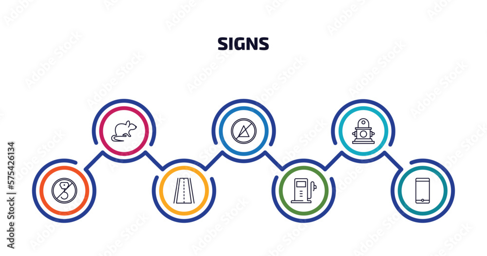 signs infographic element with outline icons and 7 step or option. signs icons such as rats, no bleaching, hydrant, no hoist, roads, gas station, smarthphone vector. signs infographic element with outline icons and 7 step or option. signs icons such as rats, no bleaching, hydrant, no hoist, roads, gas station, smarthphone vector.