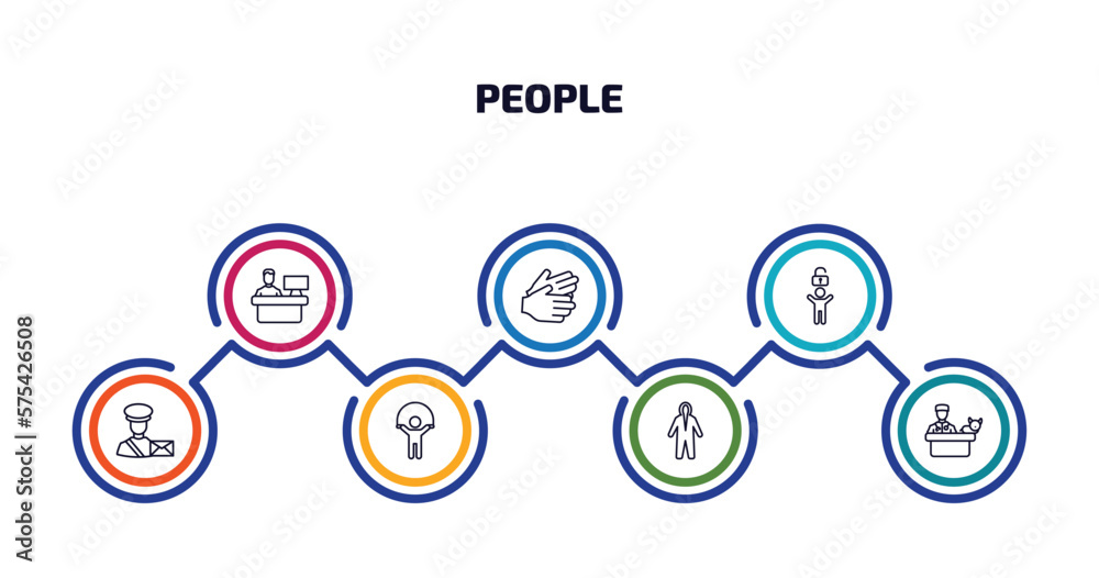 people infographic element with outline icons and 7 step or option. people icons such as assembler, partners claping hands, man with open lock, postman working, playing with a rope, protective suit,