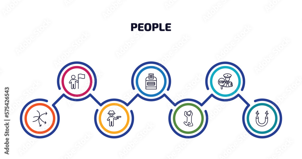 people infographic element with outline icons and 7 step or option. people icons such as man holding a flag, ticket hine, traffic police, complex, criminal heist, man jumping, electromagnet vector.