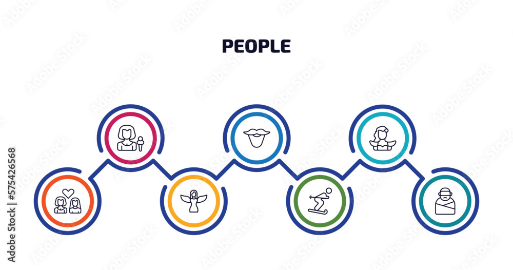people infographic element with outline icons and 7 step or option. people icons such as foreign reporter, beard, spanish woman, lesbian couple, grace, man skiing, kidnapping vector.