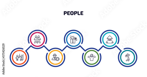 people infographic element with outline icons and 7 step or option. people icons such as man hugging, open present box, chinese man, pregnant priority, constructor, getting dressed, shot put vector.