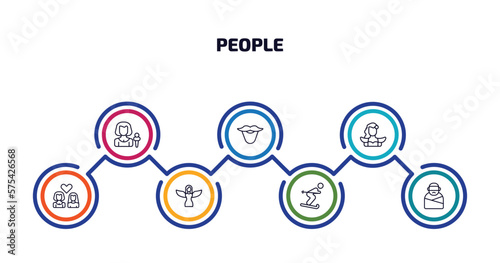 people infographic element with outline icons and 7 step or option. people icons such as foreign reporter, beard, spanish woman, lesbian couple, grace, man skiing, kidnapping vector.