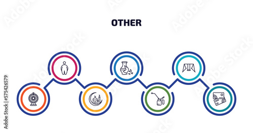 other infographic element with outline icons and 7 step or option. other icons such as overweight, broken vase, swing game, loto, mosque and moon, oil can, abstract business card vector.