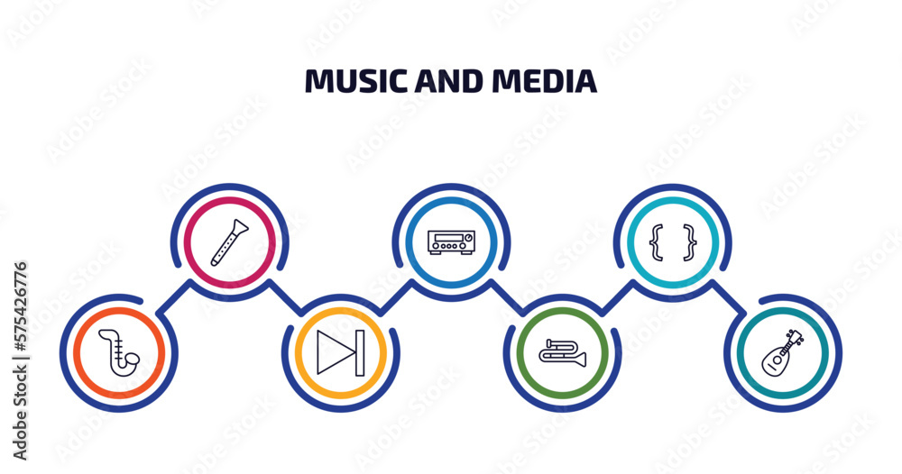 music and media infographic element with outline icons and 7 step or option. music and media icons such as clarinet, amplifier, brace, saxophone, skip, trombone, mandolin vector.