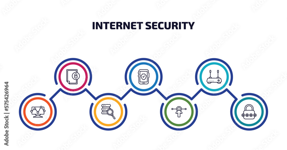 internet security infographic element with outline icons and 7 step or option. internet security icons such as file security, mobile phone modem, web traffic, data search, interactive, passkey
