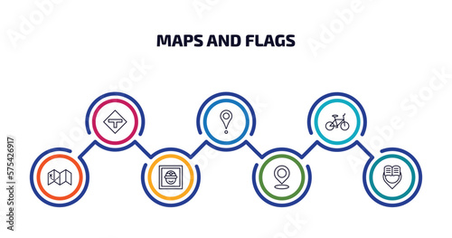 maps and flags infographic element with outline icons and 7 step or option. maps and flags icons such as t road intersection, placeholder point, bicycle, treasure map with x, mine site, locato,