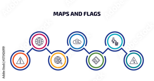 maps and flags infographic element with outline icons and 7 step or option. maps and flags icons such as earth gobe, co2, throw to the bin, caution, arrow on globe, land slide, electrocutation