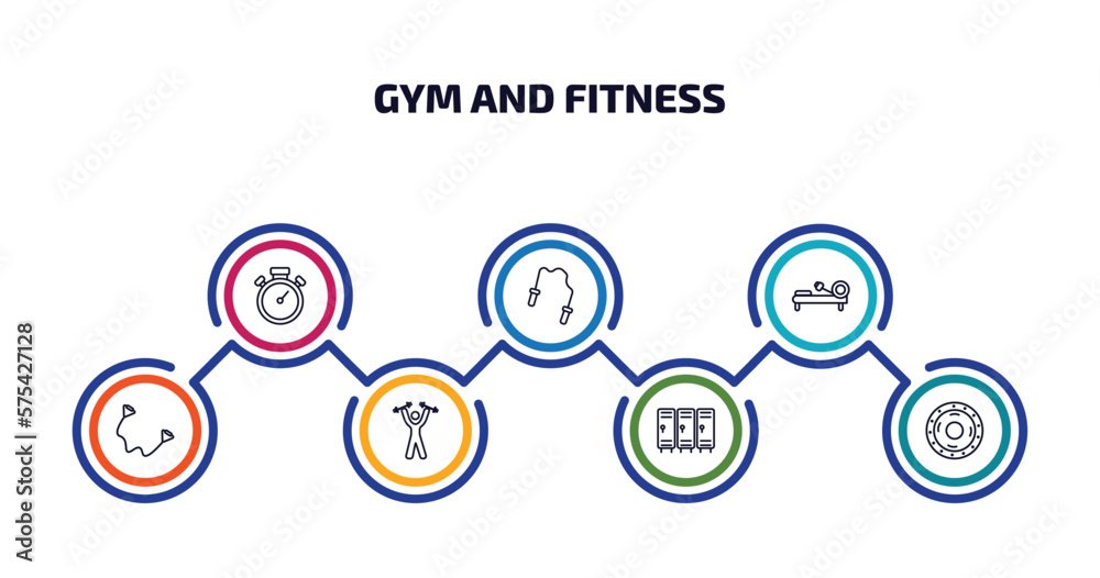 gym and fitness infographic element with outline icons and 7 step or option. gym and fitness icons such as big stopwatch, skip rope, rowing hine, exercise bands, lifting dumbbells, locker, weight