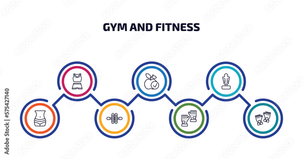 gym and fitness infographic element with outline icons and 7 step or option. gym and fitness icons such as female sportwear, good diet, boxing mannequin, fitness body, gymnastic roller, sport gym and fitness infographic element with outline icons and 7 step or option. gym and fitness icons such as female sportwear, good diet, boxing mannequin, fitness body, gymnastic roller, sport