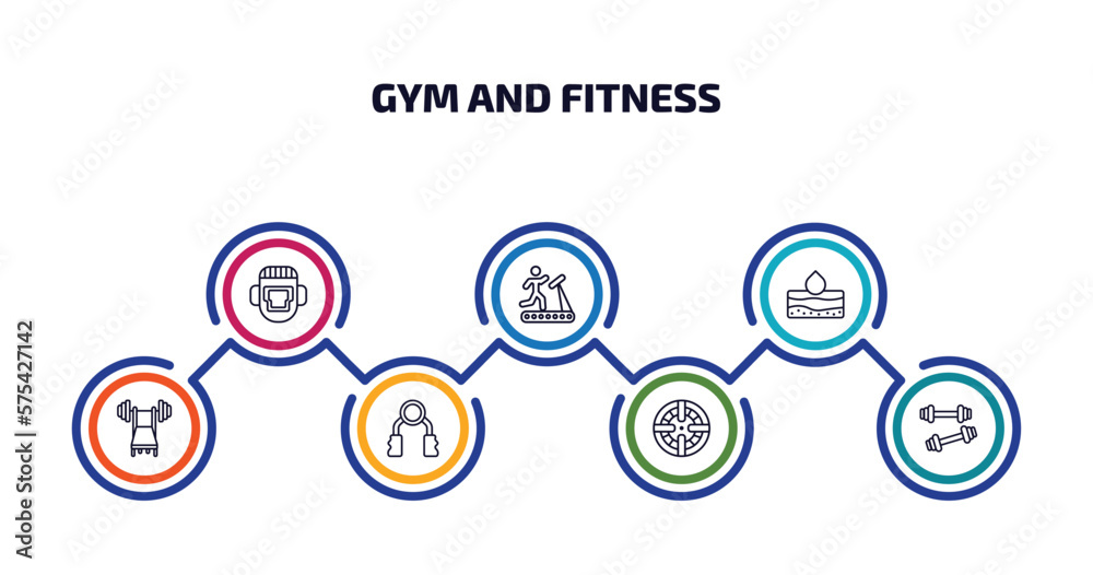gym and fitness infographic element with outline icons and 7 step or option. gym and fitness icons such as headgear, running treadmill, hydratation, barbell bench press, grip, iron shoot, little