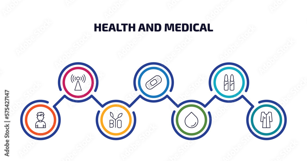 health and medical infographic element with outline icons and 7 step or option. health and medical icons such as non ionizing radiation, band aid, ampoule, boy, bio, blood drop, patient robe vector.