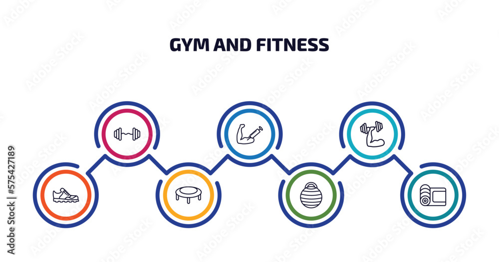 gym and fitness infographic element with outline icons and 7 step or option. gym and fitness icons such as dumbbells bar, steroids, fitness, trainers, trampoline, ball, mat for vector. gym and fitness infographic element with outline icons and 7 step or option. gym and fitness icons such as dumbbells bar, steroids, fitness, trainers, trampoline, ball, mat for vector.