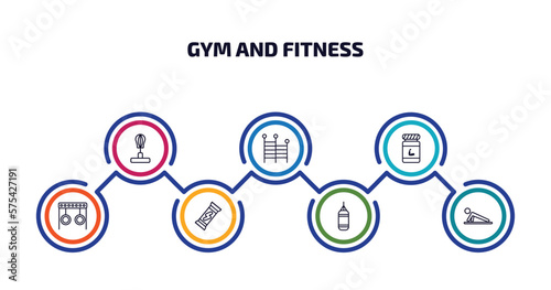 gym and fitness infographic element with outline icons and 7 step or option. gym and fitness icons such as standing punching ball, gym ladder, phytonutrients, rings exercises, energy snack, boxing