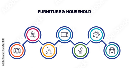 furniture & household infographic element with outline icons and 7 step or option. furniture & household icons such as sump pump, microwave, wall clock, room divider, rocking chair, chimney, double