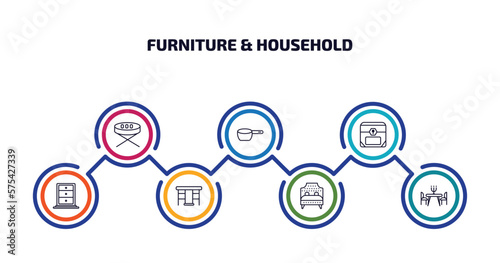 furniture & household infographic element with outline icons and 7 step or option. furniture & household icons such as card table, small saucepan, chest, cabinet, gateleg table, headboard, dinner