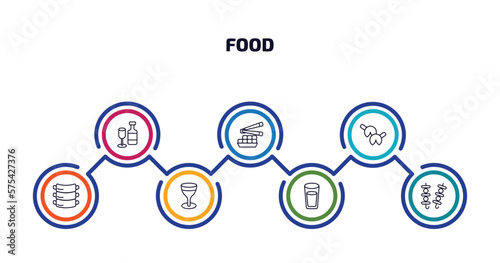 food infographic element with outline icons and 7 step or option. food icons such as alcoholic drinks, fried tofu curd balls, fortune cookie, ribs, cup of wine, water glass, brochette vector.