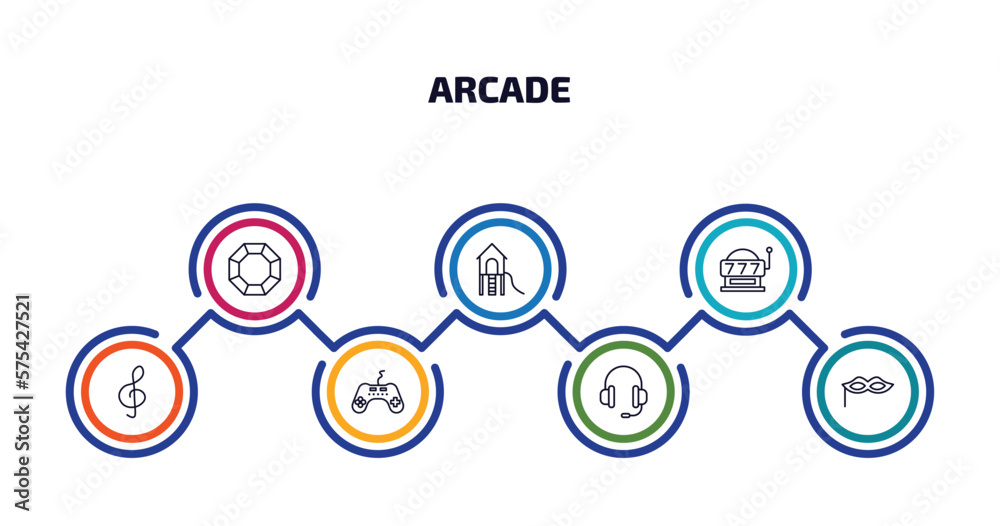 arcade infographic element with outline icons and 7 step or option. arcade icons such as crystal, playground, slot hine, g clef, controller, earphone, masquerade vector.