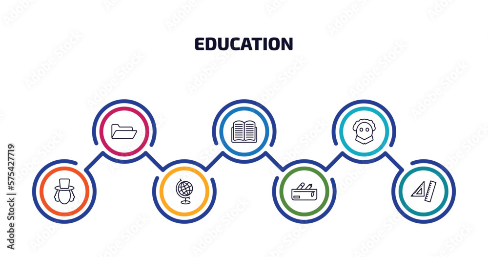 education infographic element with outline icons and 7 step or option. education icons such as folder, reading, othello, eugene onegin, earth globe, pencil case, rulers vector.