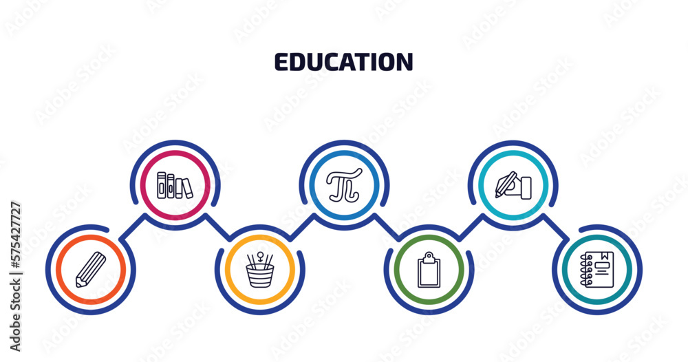 education infographic element with outline icons and 7 step or option. education icons such as library books, pi, write by hand, edit pencil, spacetime curvature, blank clipboard, notebook with education infographic element with outline icons and 7 step or option. education icons such as library books, pi, write by hand, edit pencil, spacetime curvature, blank clipboard, notebook with