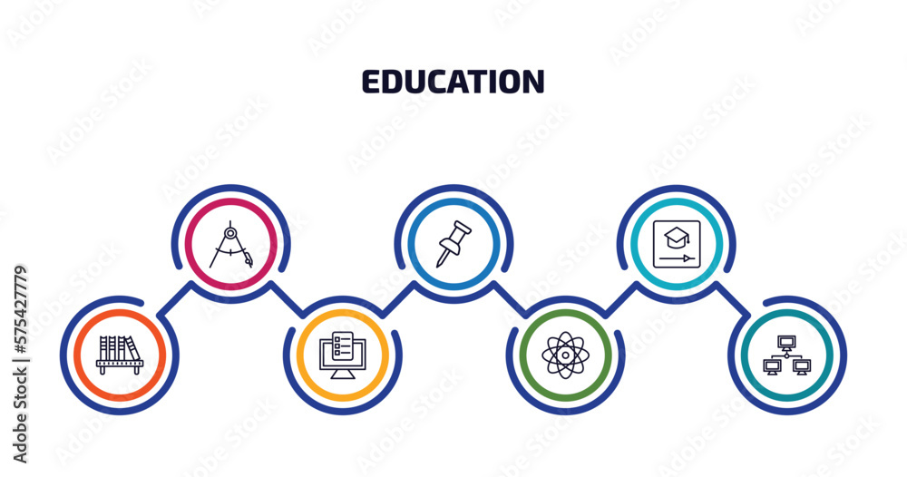 education infographic element with outline icons and 7 step or option. education icons such as draw with compass, pushpin, educational video, bookshelf with books, online test, atomic orbitals, education infographic element with outline icons and 7 step or option. education icons such as draw with compass, pushpin, educational video, bookshelf with books, online test, atomic orbitals,