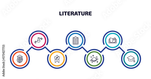 literature infographic element with outline icons and 7 step or option. literature icons such as chemical content, written clipboard, book with marker, international graduate, fraternity, planet