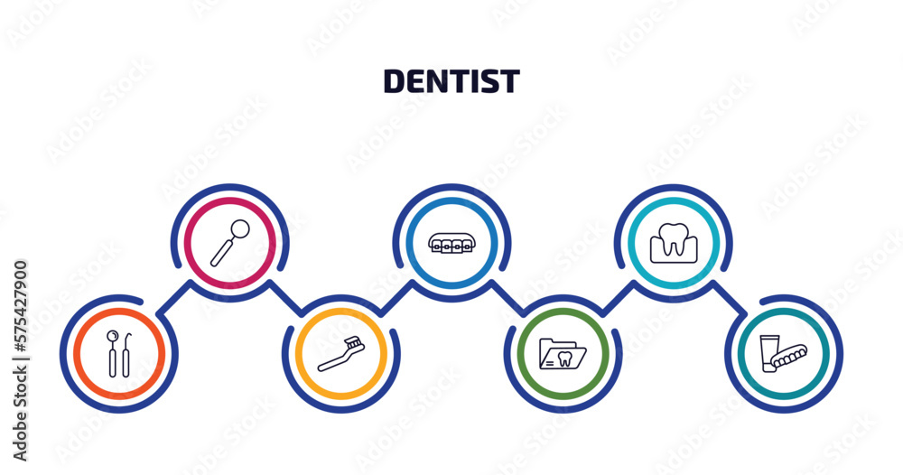 dentist infographic element with outline icons and 7 step or option. dentist icons such as dentist mirror, lingual braces, occlusal, tools, toothbrushes, dental folder, dentures vector.