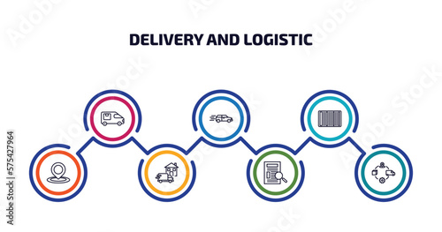 delivery and logistic infographic element with outline icons and 7 step or option. delivery and logistic icons such as cargo bus, delivery by car, barcode, tracking, home waybill, supply chain