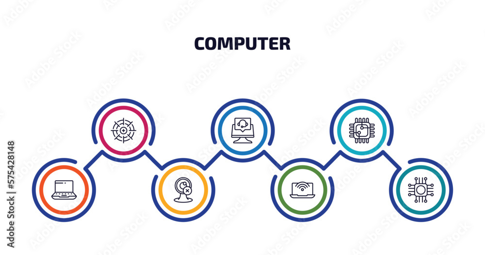 computer infographic element with outline icons and 7 step or option. computer icons such as calibrate, online support, square chip, widescreen laptop, webcam disconnected, wi fi, computer chip computer infographic element with outline icons and 7 step or option. computer icons such as calibrate, online support, square chip, widescreen laptop, webcam disconnected, wi fi, computer chip