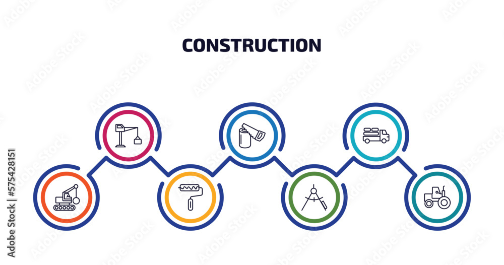 construction infographic element with outline icons and 7 step or option. construction icons such as big derrick with boxes, wood saw, truck with load, derrick ball, roller and paint, drawing