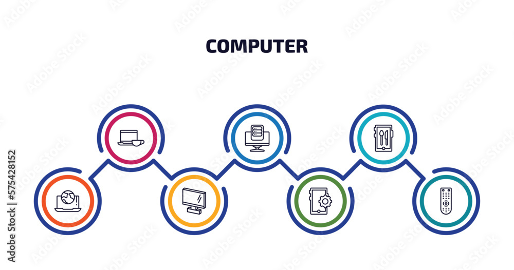 computer infographic element with outline icons and 7 step or option. computer icons such as morning work, pc storage, restaurant app, surfing the net, 3d screen, tablet data tings, tv remote computer infographic element with outline icons and 7 step or option. computer icons such as morning work, pc storage, restaurant app, surfing the net, 3d screen, tablet data tings, tv remote