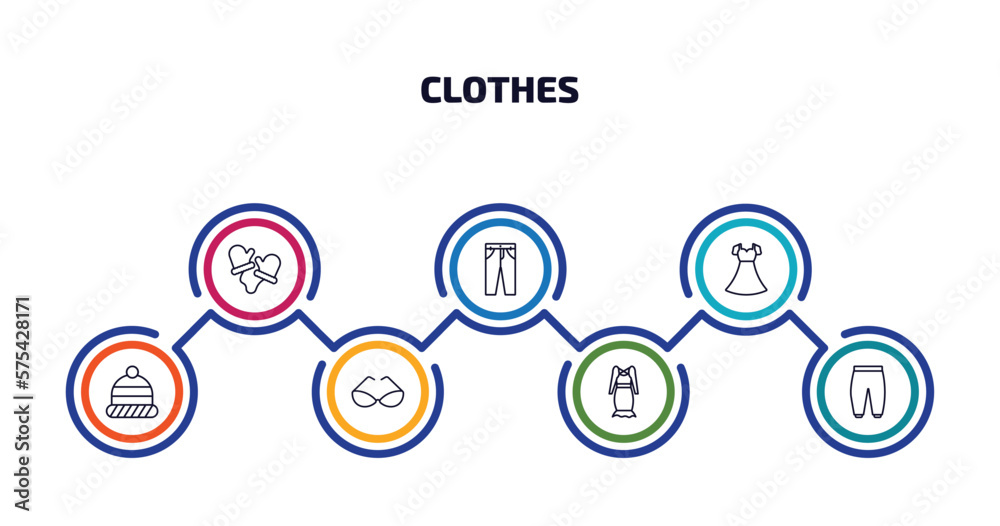 clothes infographic element with outline icons and 7 step or option. clothes icons such as wool gloves, chi pants, chiffon dress, knit hat with pom pom, cat eye glasses, jersey wrap dress, harem