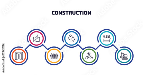 construction infographic element with outline icons and 7 step or option. construction icons such as stairs with handle, paint bucket, tool box, doors open, garden fence, two shovels, derrick with