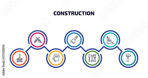 construction infographic element with outline icons and 7 step or option. construction icons such as screwdrivers, scraper, joist, derrick with pallet, welding, three tools, inclined hammer vector.
