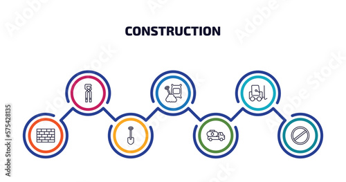 construction infographic element with outline icons and 7 step or option. construction icons such as big clippers, cement, trolley truck, brickwall, big shovel, fuel truck, stopping vector.