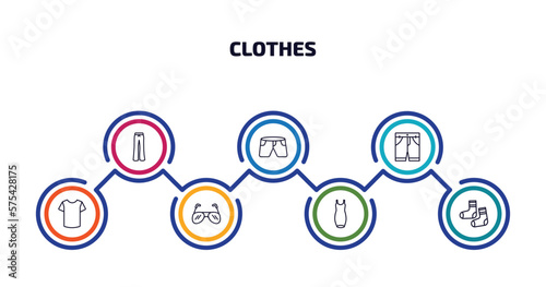 clothes infographic element with outline icons and 7 step or option. clothes icons such as flare pants, denim shorts, chino shorts, t-shirt, pilot sunglasses, cocktail dress, men socks vector.