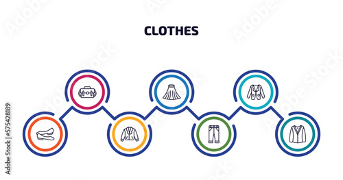 clothes infographic element with outline icons and 7 step or option. clothes icons such as messenger bag, tulle skirt, blazer, ballets flats, leather biker jacket, jeans, cardigan vector.