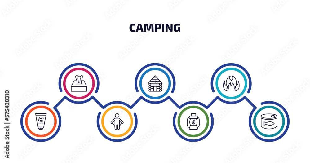 camping infographic element with outline icons and 7 step or option. camping icons such as tissue, cabin, gas, sun lotion, wingsuit, lamp, sardine vector.