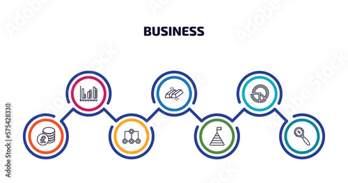business infographic element with outline icons and 7 step or option. business icons such as dual chart, ingot, pie chart file, pounds coins stack, item connections, stats pyramid, money searcher