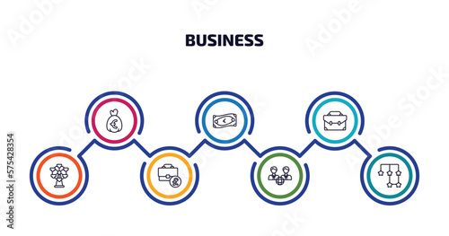 business infographic element with outline icons and 7 step or option. business icons such as euro money bag, euro bills, briefcase tings, big ferris wheel, pounds bag of business, partners in points