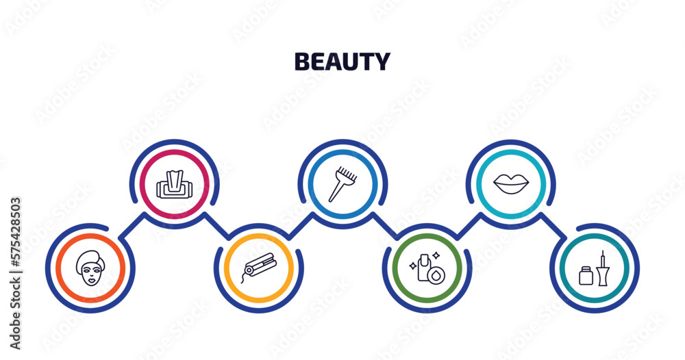 beauty infographic element with outline icons and 7 step or option. beauty icons such as wet wipes, tint brush, lips, woman face, flat iron, nail polish removal, eyeliner vector. beauty infographic element with outline icons and 7 step or option. beauty icons such as wet wipes, tint brush, lips, woman face, flat iron, nail polish removal, eyeliner vector.